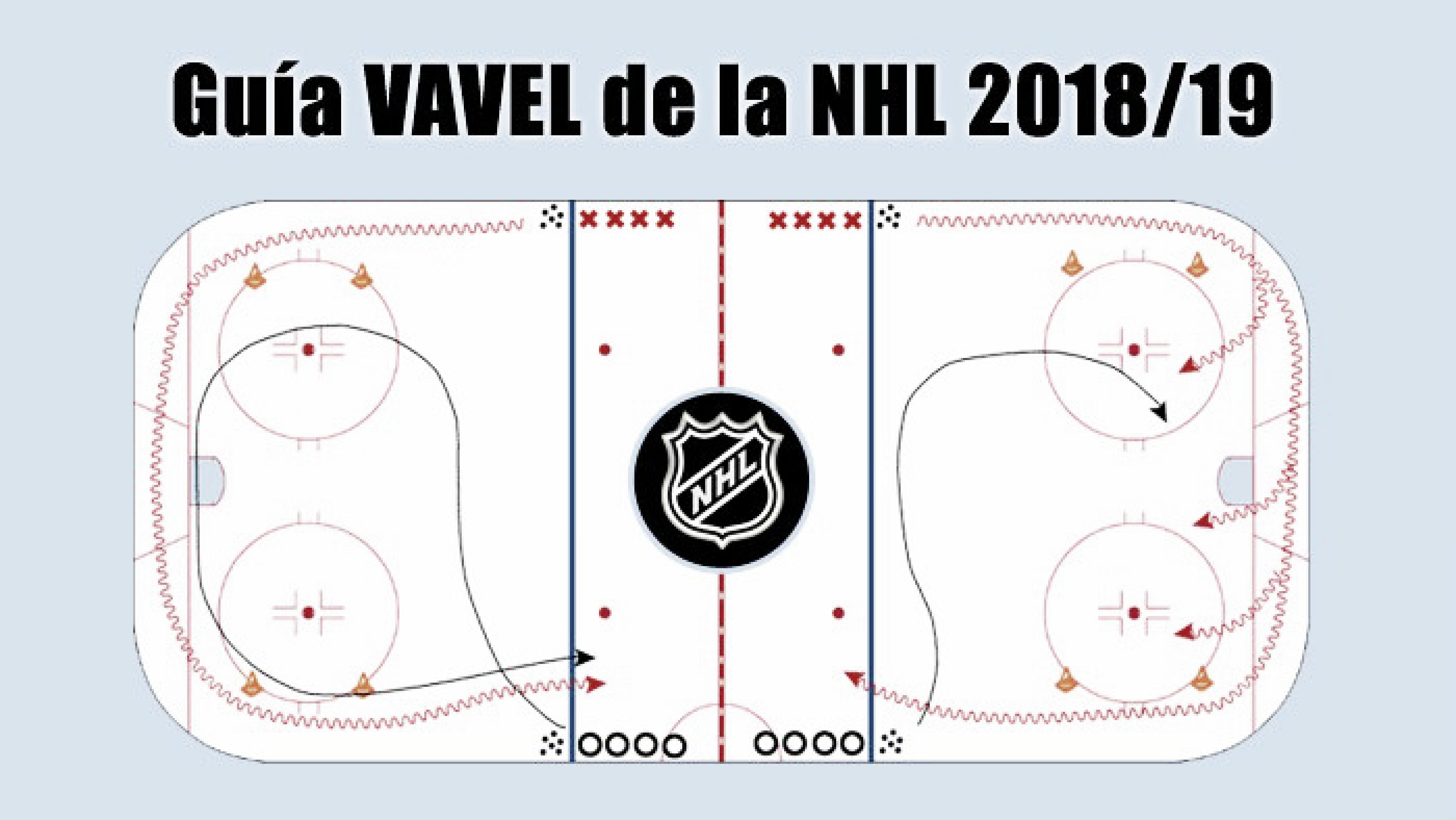 Guía VAVEL de la NHL 2018/19