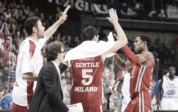 Risultato finale Olimpia Milano- Pistoia  (78-77)