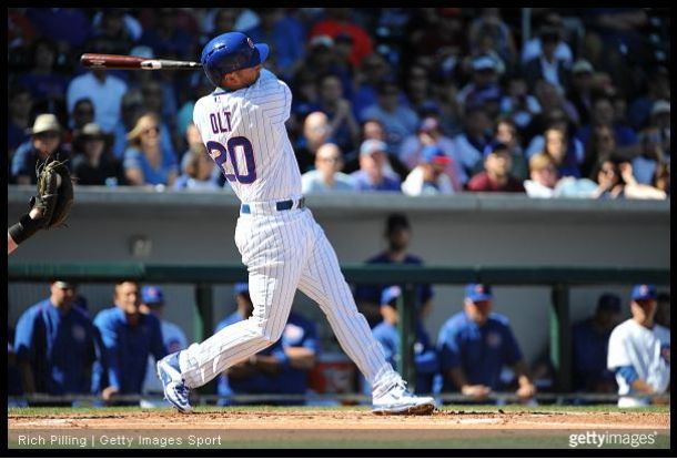 Chicago Cubs Place 3B Mike Olt, P Neil Ramirez On Disabled List