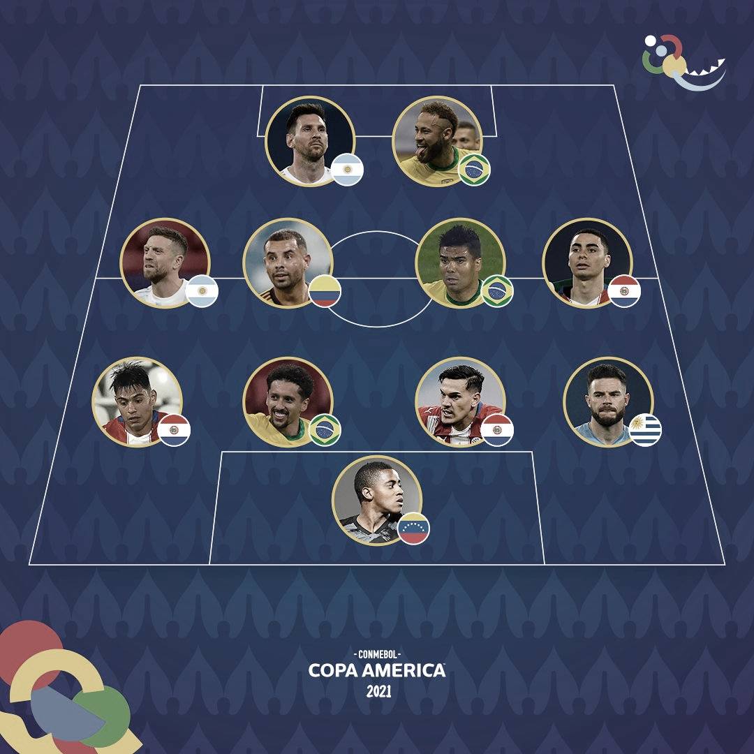 El once ideal de la fase de grupos de la Copa América 2021