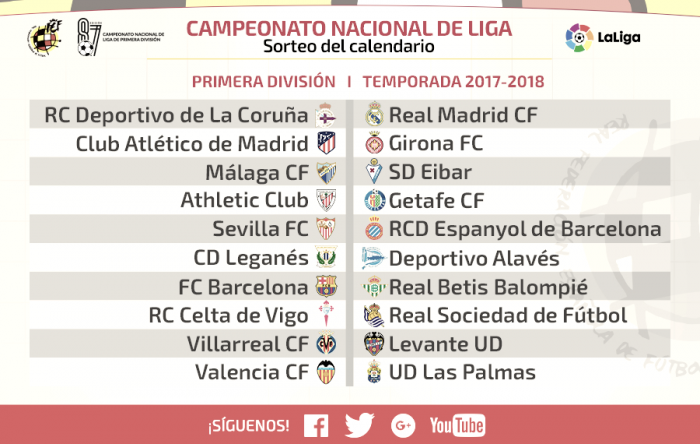 Benévolo calendario de La Liga 2017/18 para el Málaga
