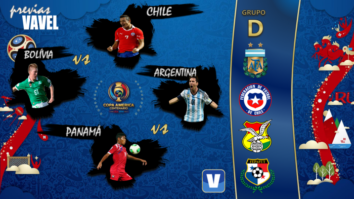 Previa 2da fecha Grupo D Copa América Centenario: Duelos decisivos en suelo americano