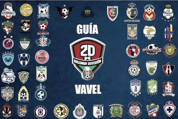 Guía VAVEL de la Segunda División Premier Apertura 2015 - VAVEL México