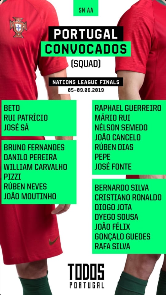 Os 23 portugueses para a Liga das Nações Os 23 portugueses para a Liga das Nações