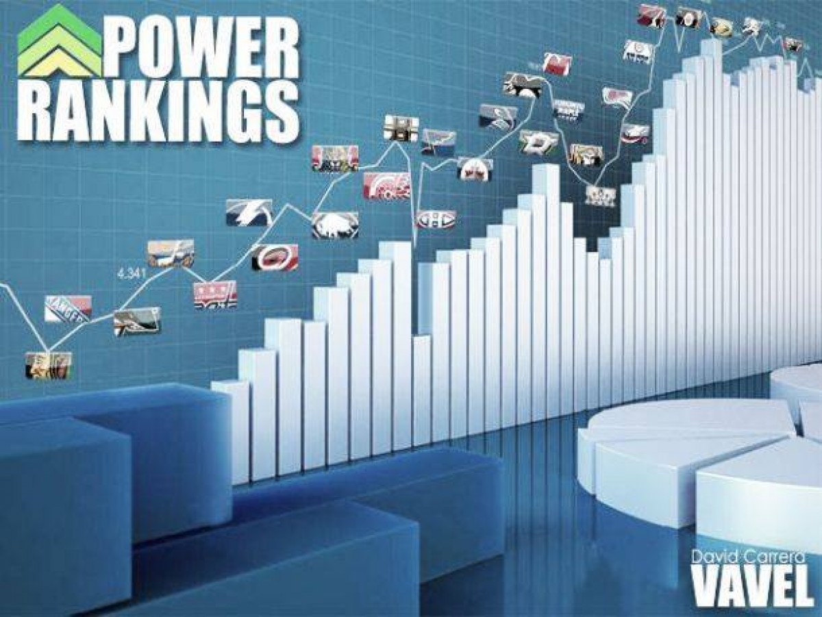 NHL Power Rankings 17/18 Semana 24