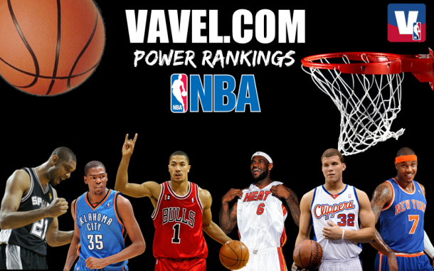 2013-2014 Preseason NBA Power Rankings