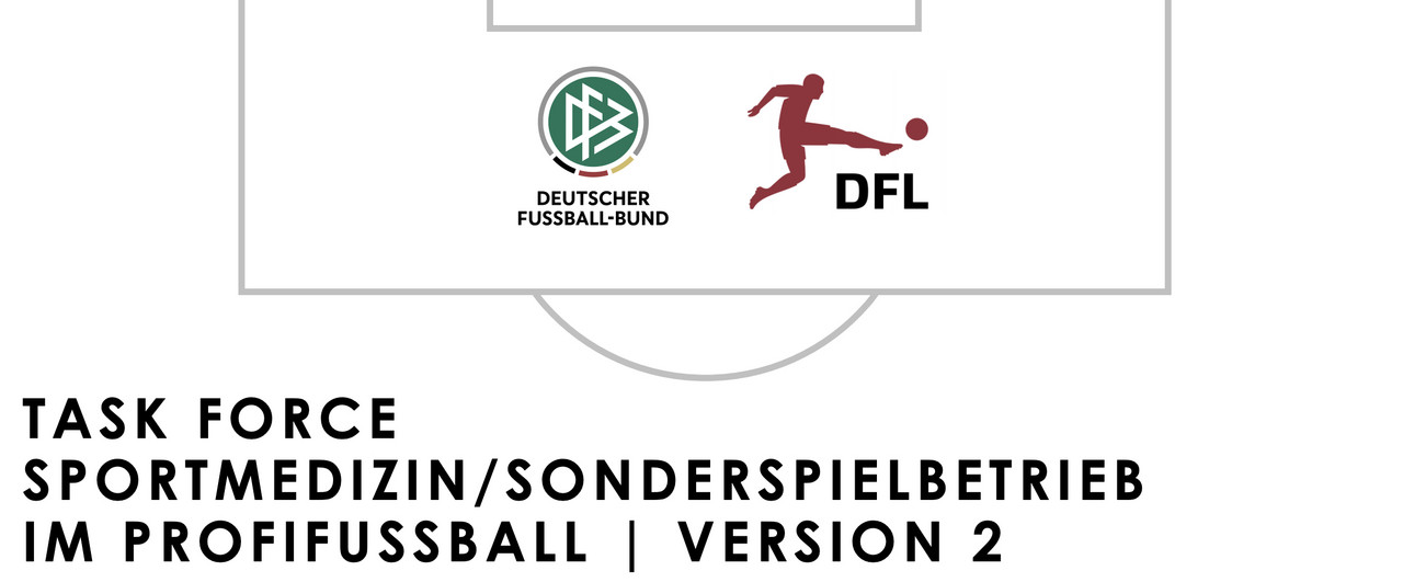 El Protocolo de la Bundesliga, ¿cómo será el reinicio del futbol?