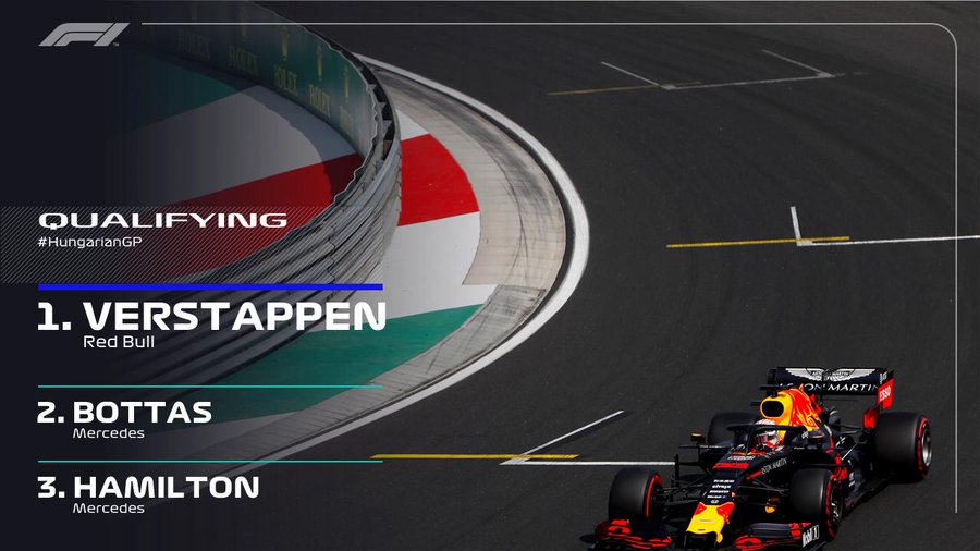 F1 - GP Ungheria - Fenomenale Max Verstappen! Prima pole in carriera