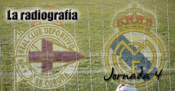 Radiografía del Deportivo de la Coruña -  Real Madrid: desajustes defensivos