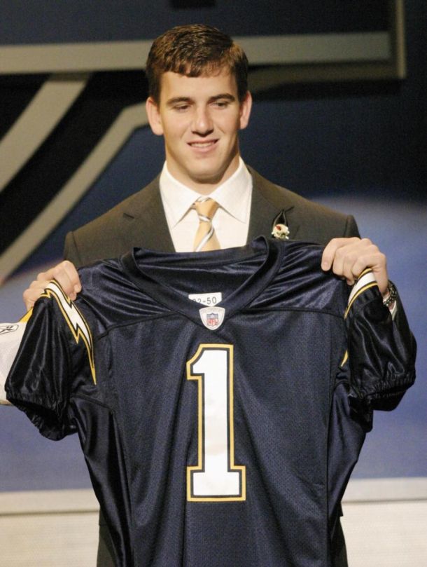 If The New York Giants Never Traded For Eli Manning… If The New York Giants Never Traded For Eli Manning…