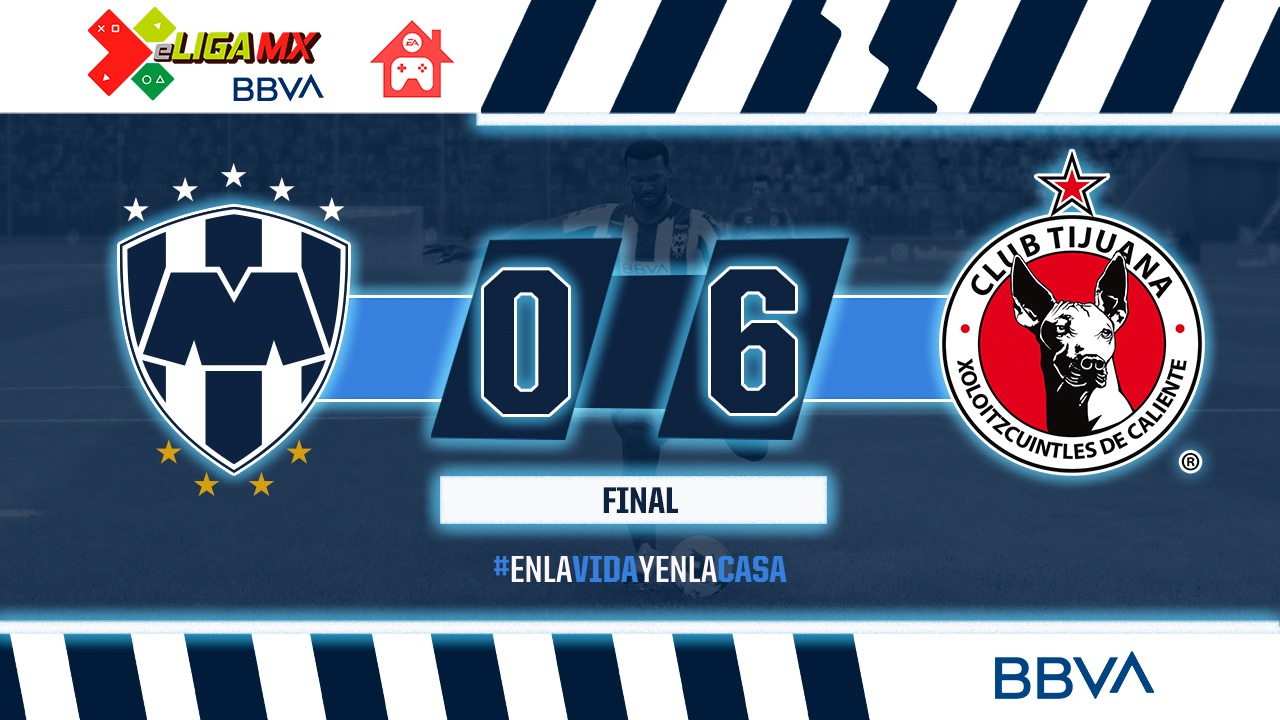 Xolos
derrota a Rayados en eLiga MX Xolos
derrota a Rayados en eLiga MX