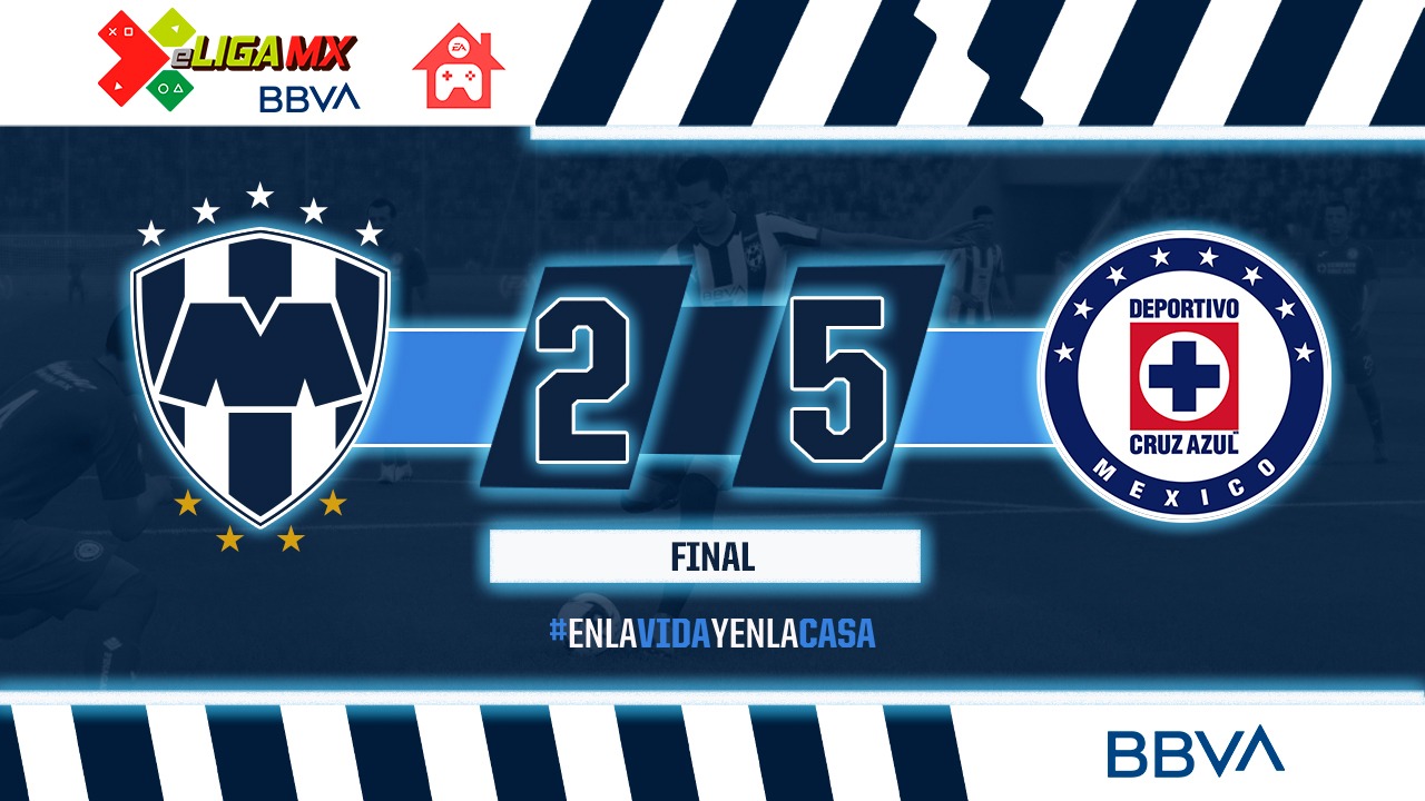 Cruz Azul amarga el debut de Janssen en la eLiga MX