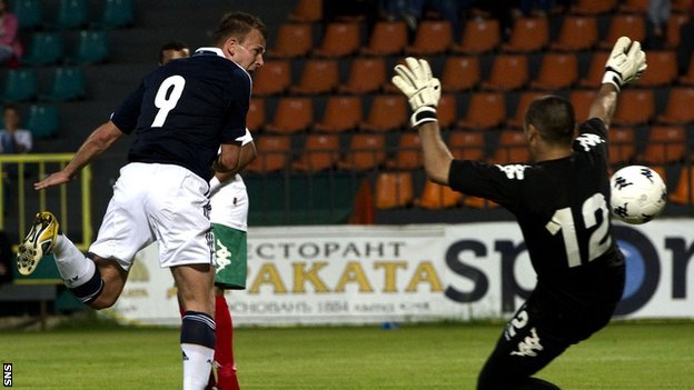 Young Scots held to a draw in Bulgaria