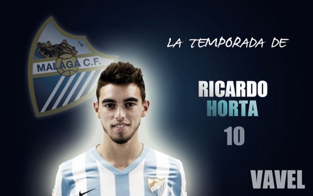 Málaga 2014/2015: la temporada de Ricardo Horta