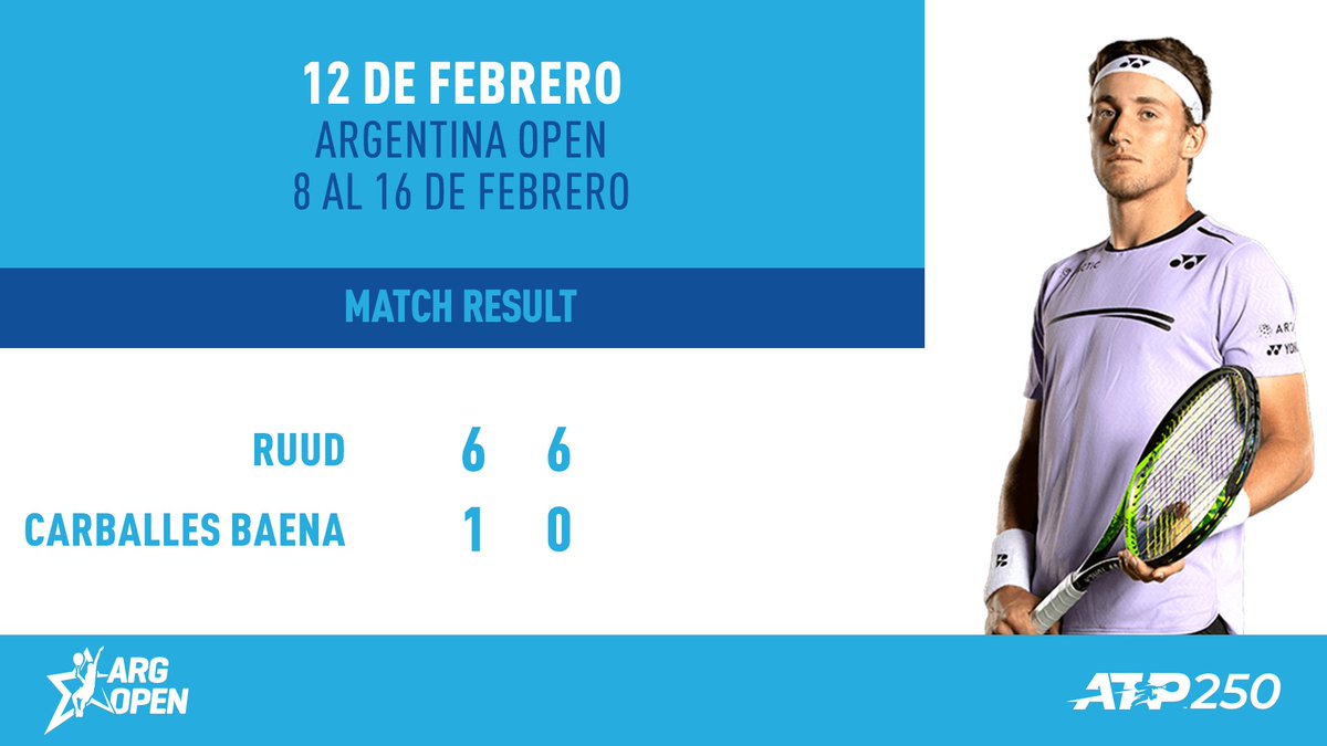 ATP Buenos Aires- Day3: brillano Ruud e Lajovic, fuori Coric