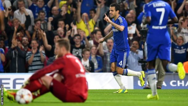 Chelsea 1-1 Schalke: Blues held at home by German strugglers