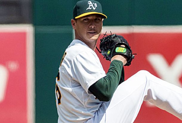 Oakland Athletics Drop Two of Three to Cleveland Indians