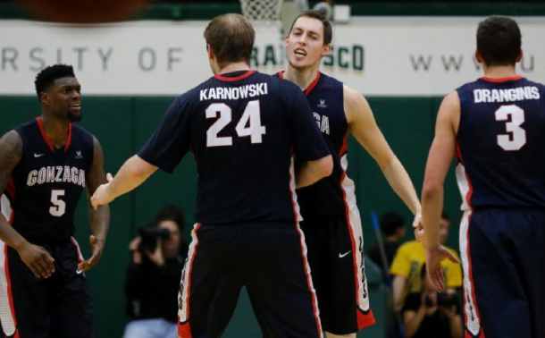 #2 Gonzaga Turns Back Upset-Minded San Francisco