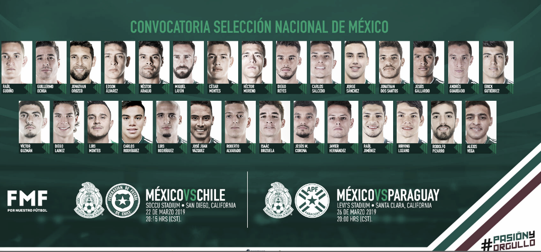 México anuncia primera convocatoria para Fecha FIFA 2019