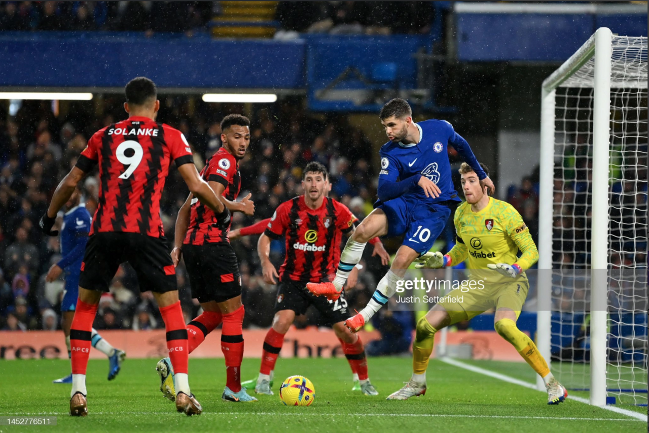 Bournemouth vs Crystal Palace: Premier League Preview, Gameweek 18, 2022