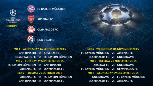 Grupo F da Champions League: Bayern, Arsenal, Olympiacos e Dínamo Zagreb