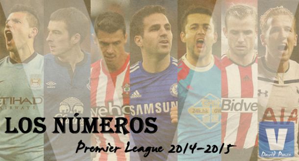 Los números de la Premier League 2014/2015