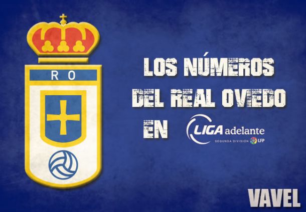 Los números del Real Oviedo en Segunda División