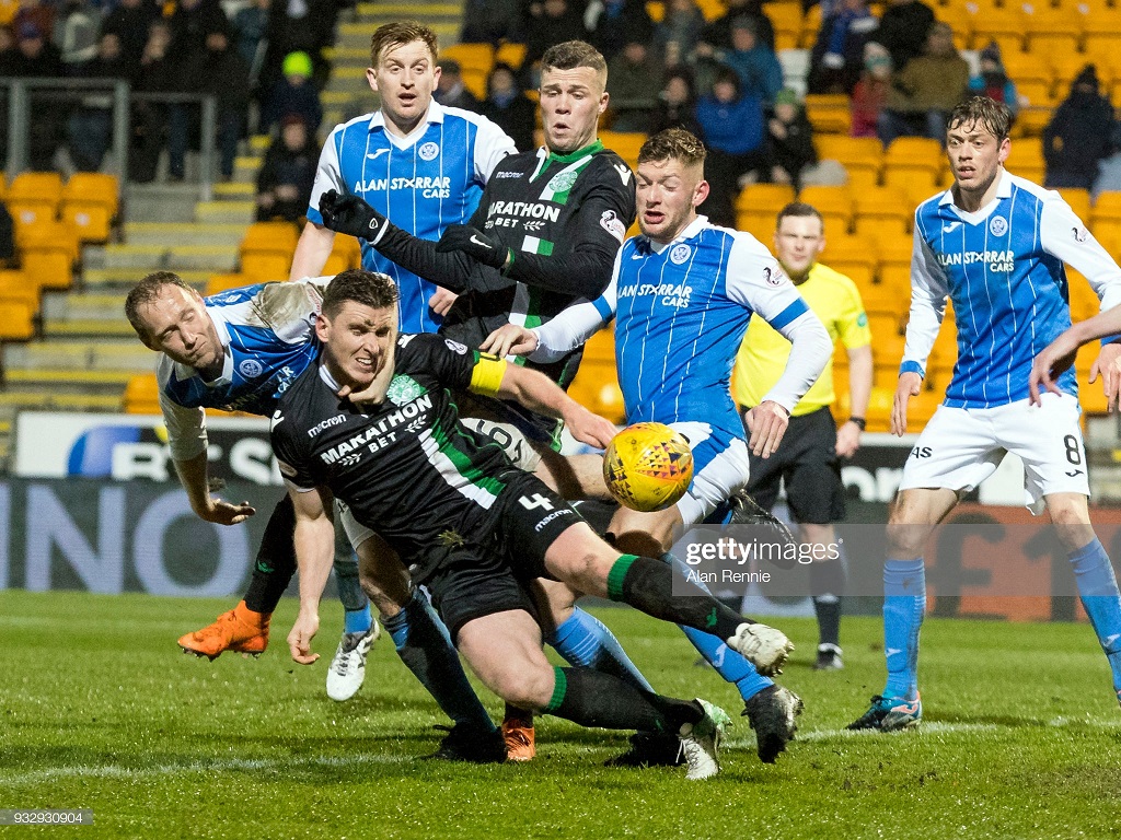 St Johnstone Season Preview: A pivotal season for Wright and his side