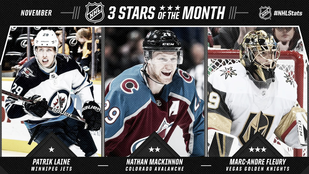 Las estrellas del mes de noviembre en la NHL