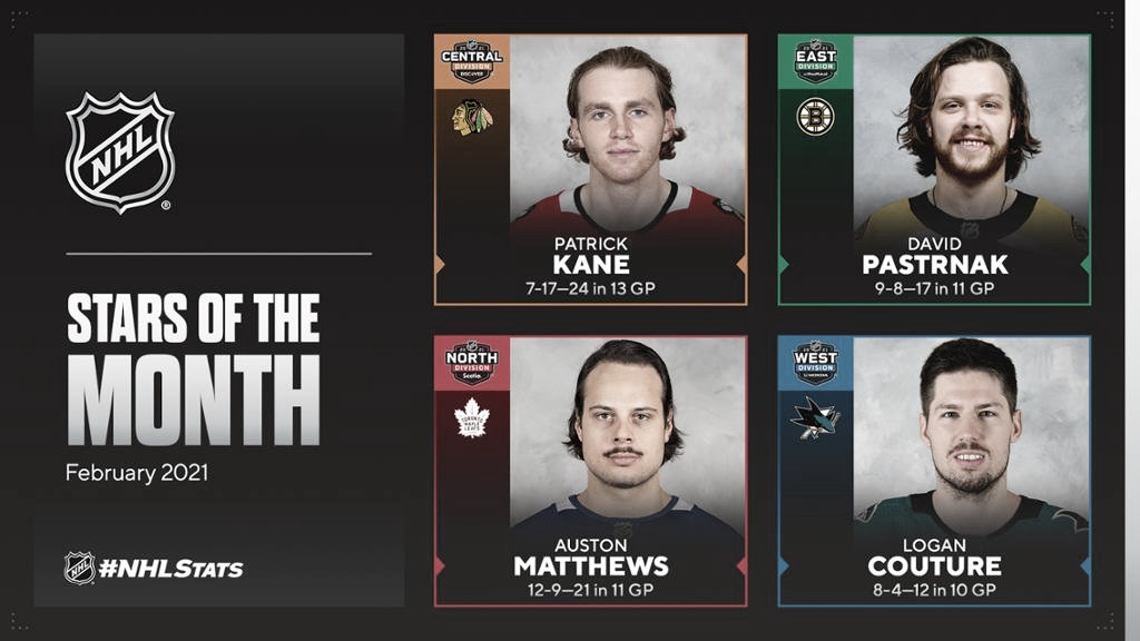 Estrellas y rookie del mes de febrero en la NHL