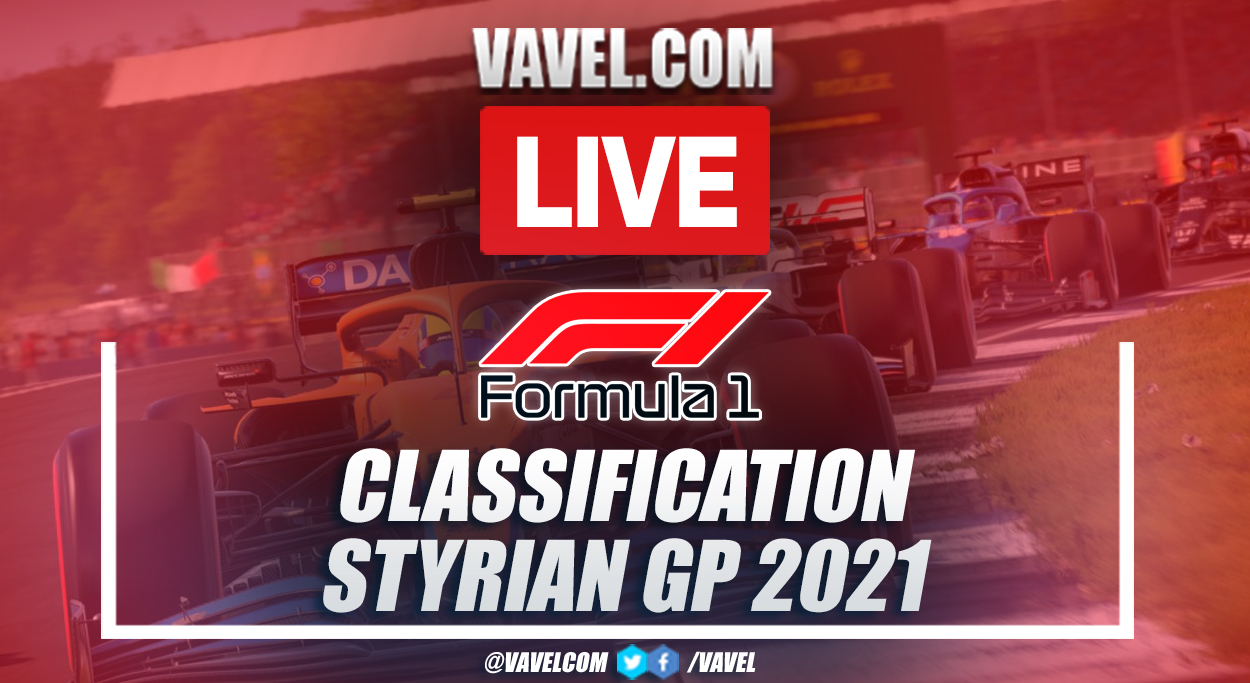 Highlights: Styrian GP Classification Formula 1