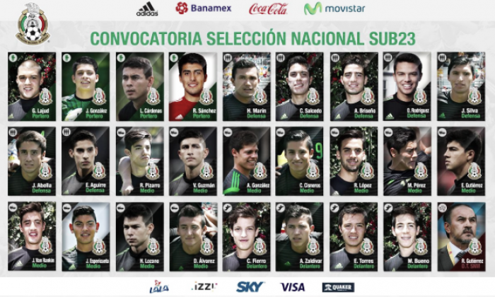 Lista la primera convocatoria de la Selección Sub-23 rumbo a Río 2016