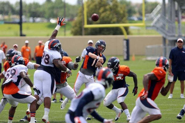 Denver Broncos 2014 Depth Chart