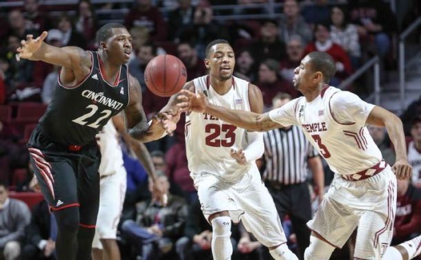Temple Gets Sixth Straight Win Under Strong Defense