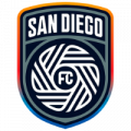 San Diego FC