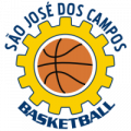 Sao Jose Basketball