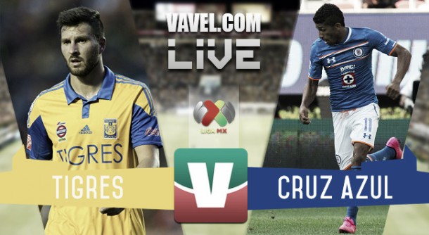 Resultado Tigres - Cruz Azul en Liga MX 2015 (0-0) Resultado Tigres - Cruz Azul en Liga MX 2015 (0-0)