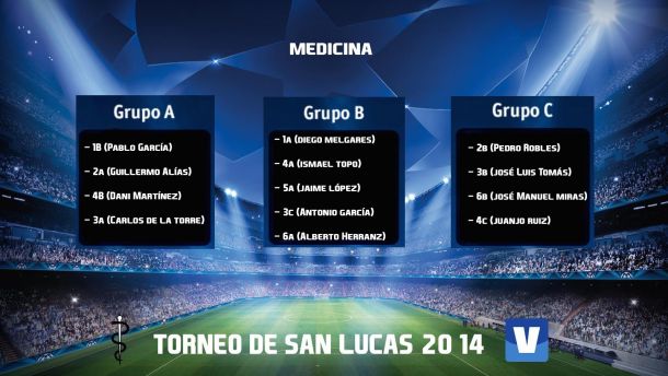 Fase de Grupos y Calendario de la primera jornada de San Lucas 2014