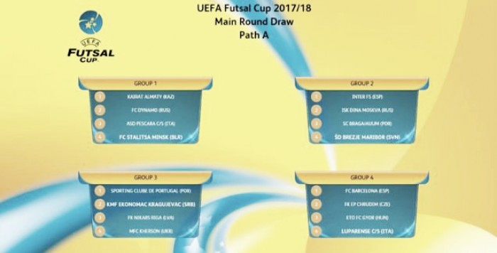 Grupos asequibles para Inter y Barça en la UEFA Futsal Cup