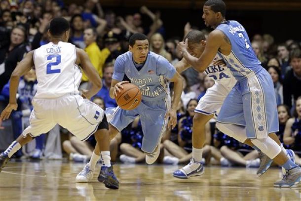 College Basketball: Duke - North Carolina Preview