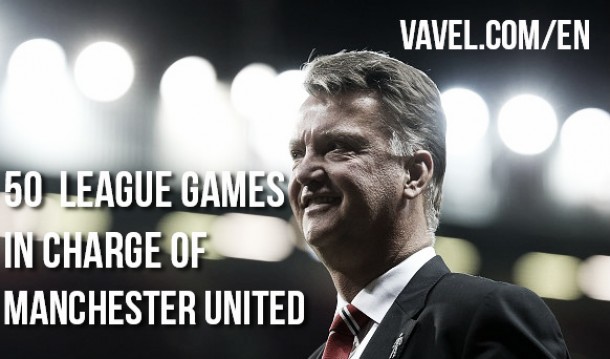 Louis van Gaal's Premier League fifty; How has he done?