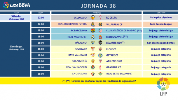 Cambio de horario del Sevilla - Elche de la jornada 38