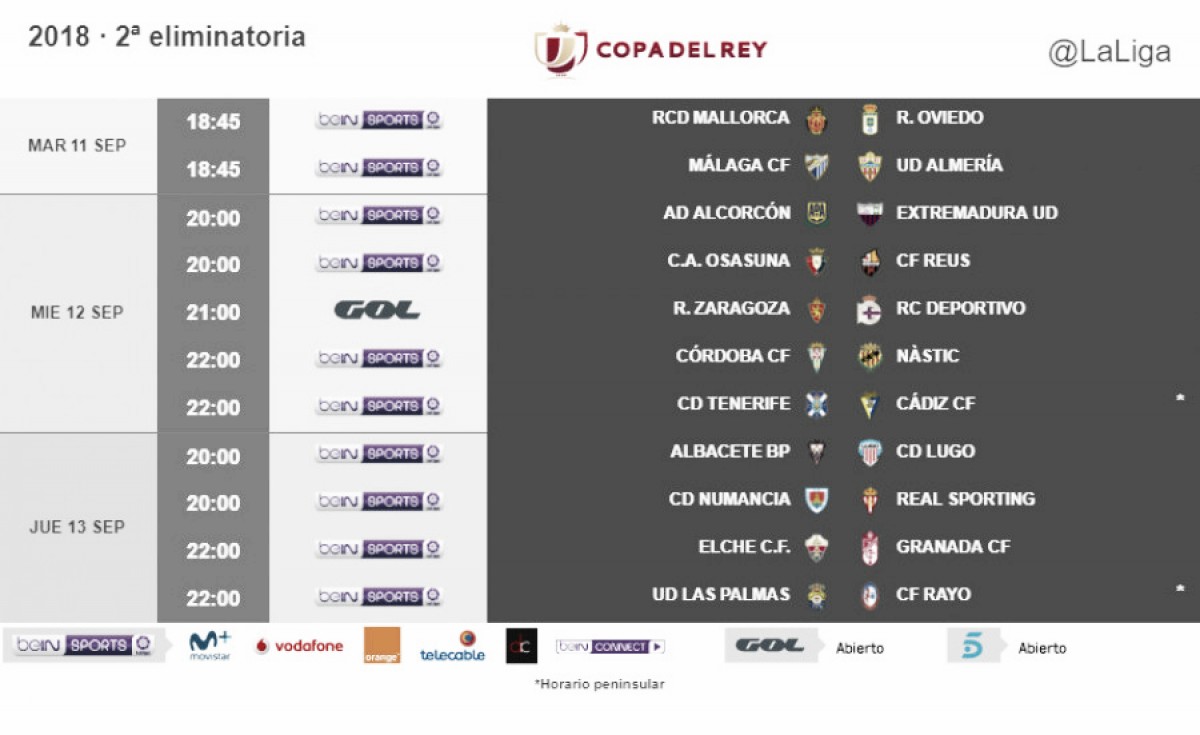 La eliminatoria de Copa ante la UD Las Palmas se jugará el jueves 13 a las 22:00 horas