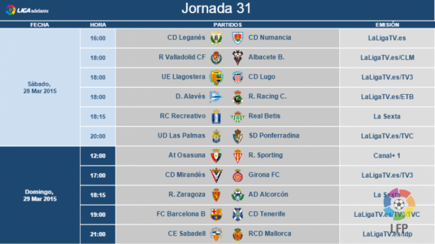 Real Valladolid-Albacete, sábado 28 de marzo	a las 18.00 horas