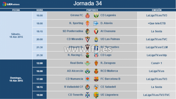 Real Valladolid - Sabadell, domingo 19 a las 18:15 horas