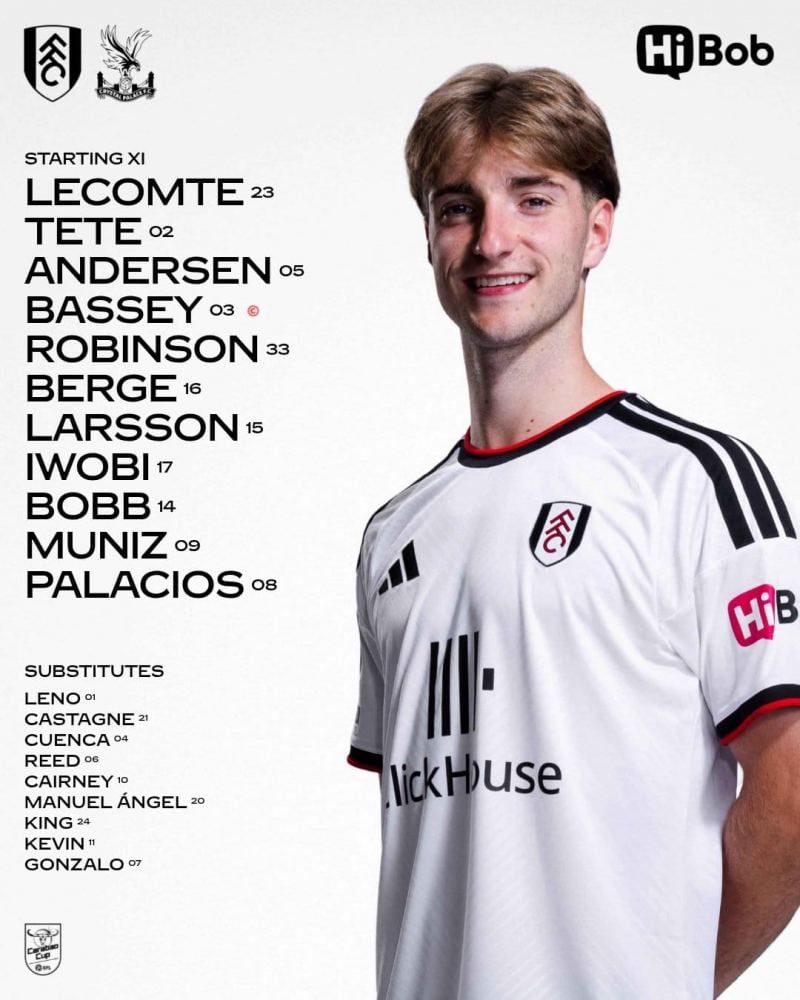 Fulham Score Fulham vs Crystal Palace LIVE Score Updates in EFL Carabao Cup Match ...