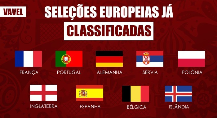 Conheça as seleções europeias já classificadas para a Copa do Mundo de 2018