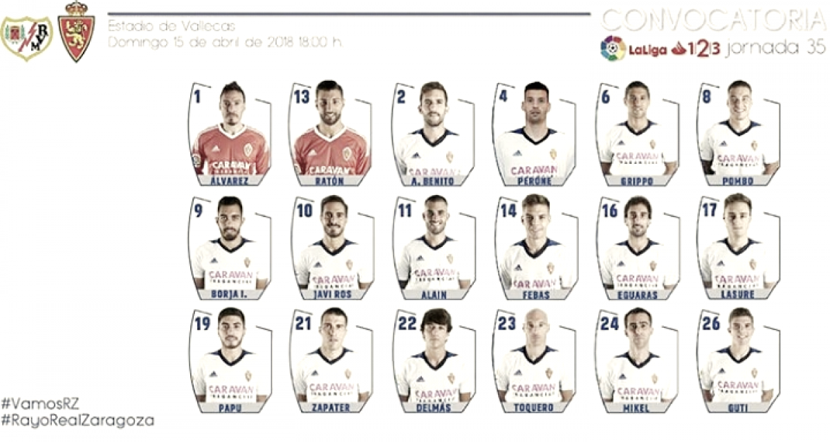 Los dieciocho elegidos para el gran partido frente al Rayo Vallecano Los dieciocho elegidos para el gran partido frente al Rayo Vallecano
