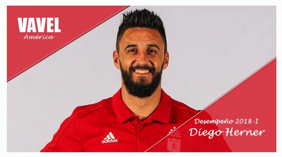 Análisis América de Cali 2018-I: Diego Herner Análisis América de Cali 2018-I: Diego Herner