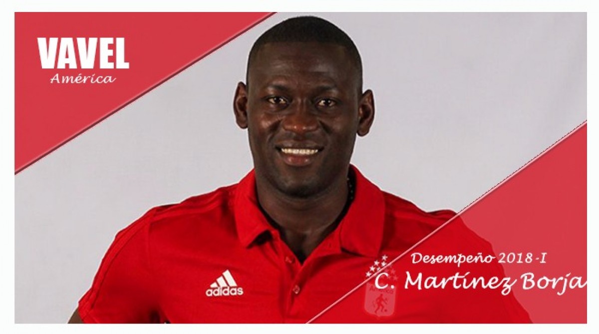 Análisis América de Cali 2018-l: Cristian Martínez Borja Análisis América de Cali 2018-l: Cristian Martínez Borja